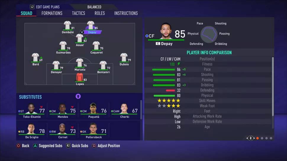 La Mejor Formacion En Fifa 21 Whatsgaming