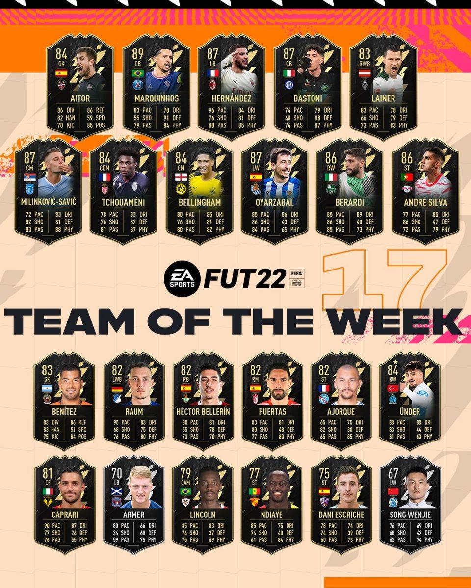 TOTW 17 فوت 22